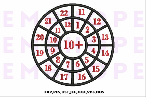 Addition Wheel 10 Review for Real Embroidery Projects