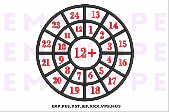 Addition Wheel 12: A Designer’s Take on Math-Inspired Apparel
