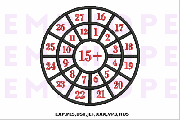 Addition Wheel 15: A Practical Embroidery Review
