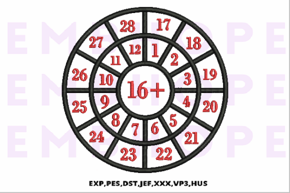 Addition Wheel 16: A Designer’s Review for Boutique Sweatshirt Embellishment