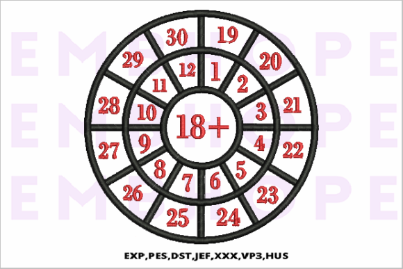 Addition Wheel 18: A Designer’s Review for Boutique Sweatshirt Embellishment