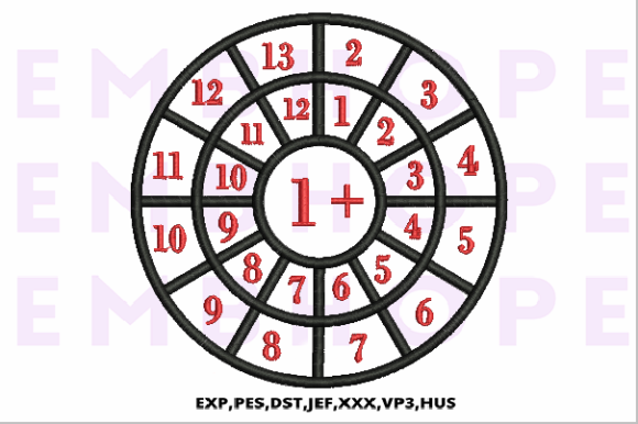 Addition Wheels 1: A Designer’s Review