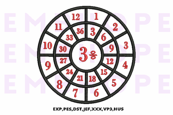Division Wheel 3: A Charming Educational Embroidery for Handmade Gifts