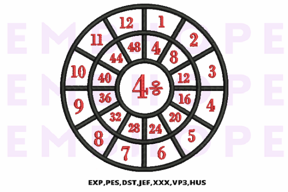 Division Wheel 4: A Bright Educational Embroidery for Small Shops