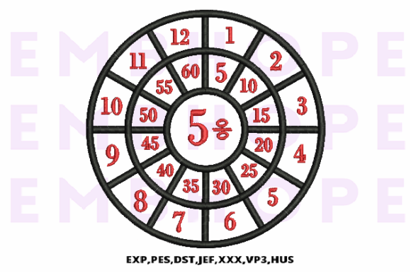 Division Wheel 5: A Practical Embroidery Designer’s Review