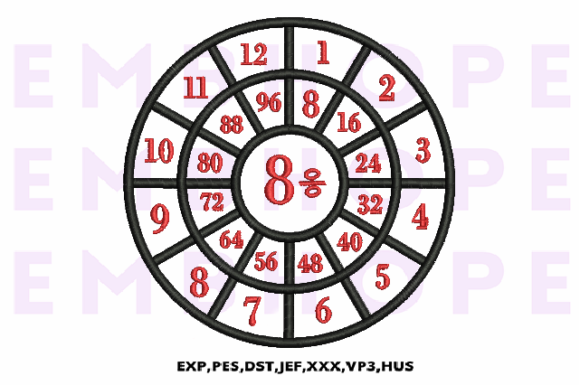 Division Wheel 8: A Bright Addition to Seasonal Embroidery Collections