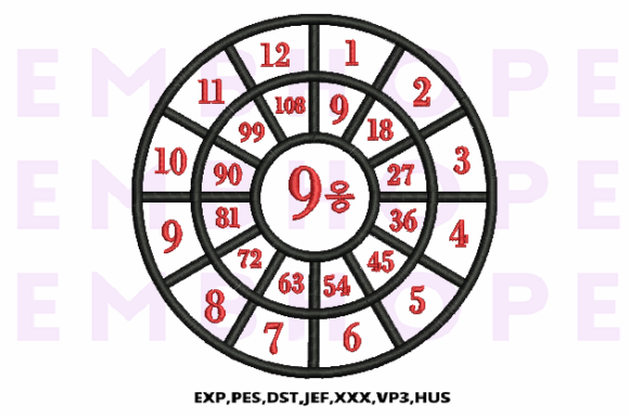 Division Wheel 9: A Playful Design with Business Potential