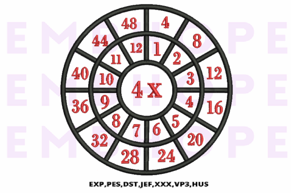 h1>Multiplication Math Wheels 4X: A Designer’s Take for Boutique Apparel