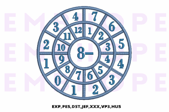 Minus Wheel 8 – A Practical Review for Real Embroidery Projects
