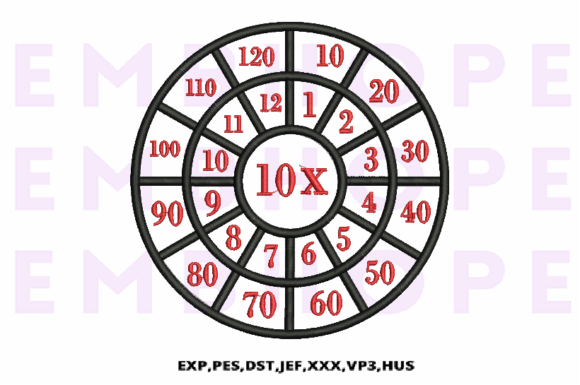 Multiplication Math Wheels 10 X: A Bright Addition to Seasonal Embroidery Collections
