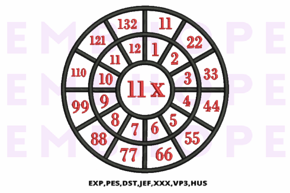 Multiplication Math Wheels 11 X – Bright & Cheerful Embroidery for Learning Fun