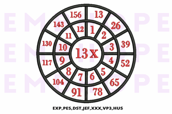 Multiplication Math Wheels 13 X: A Practical Pick for School-Themed Embroidery Sellers