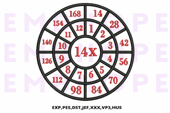 Multiplication Math Wheels 14 X: A Seasonal Embroidery Review