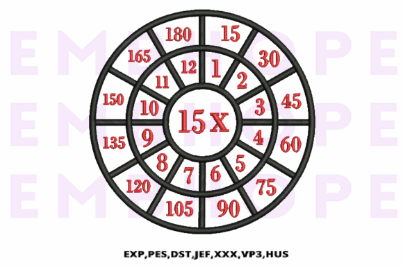 Multiplication Math Wheels 15 X: A Designer’s Review for Personalized Gifts