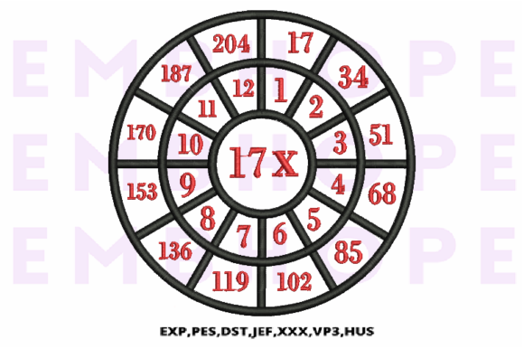 Multiplication Math Wheels 17 X: A Practical Design for Educational Embroidery