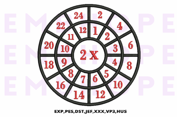 Multiplication Math Wheels 2 X: A Bright Embroidery Design for Classroom & Craft