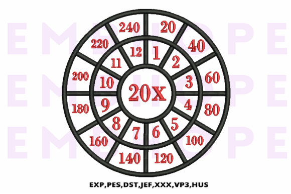 Multiplication Math Wheels 20 X: A Seasonal Embroidery Designer’s Review