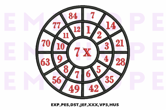 Multiplication Math Wheels 7 X: A Seasonal Embroidery Designer’s Review