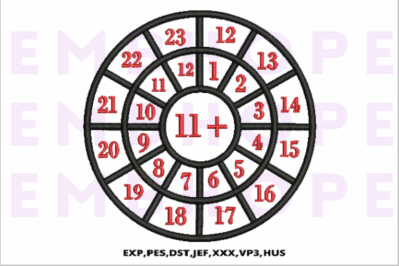 Reviewing Addition Wheel 11 for Real Embroidery Projects